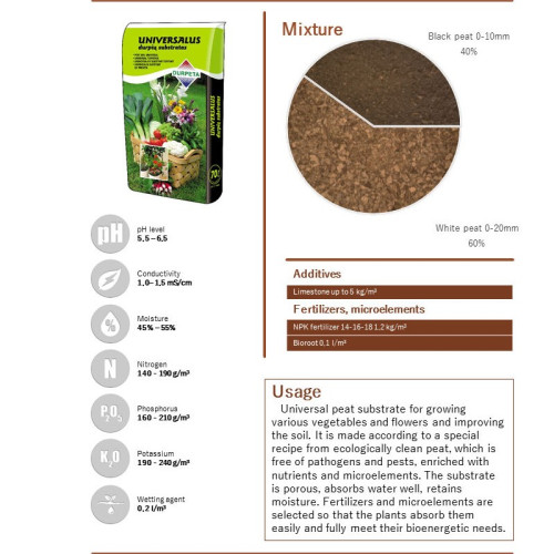 #10782 Substrát záhradnícky 20l DURPETA 1