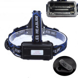 LED- čelovka ZOOM CREE XM-LT6 so senzorom