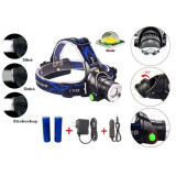 LED čelovka ZOOM CREE XM-L T6