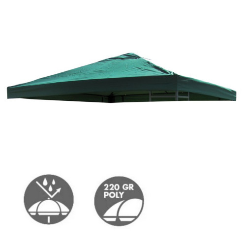 Strešná plachta 3x3m - Lukas - zelená