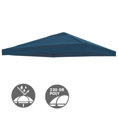 Strešná plachta 3x3m - Lukas - modrá