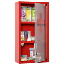 Domáce lekárničky